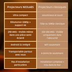 Cinéproject - projecteur compact full HD